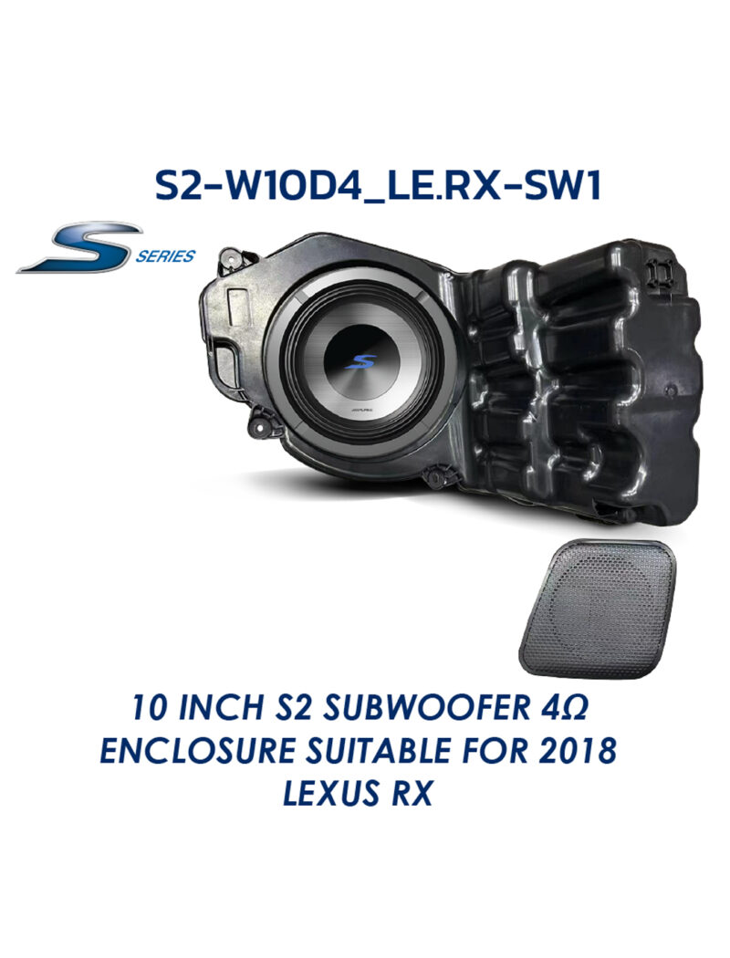 S2-W10D4 LE.RX-SW1