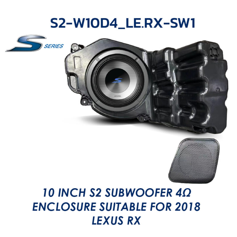 S2-W10D4 LE.RX-SW1