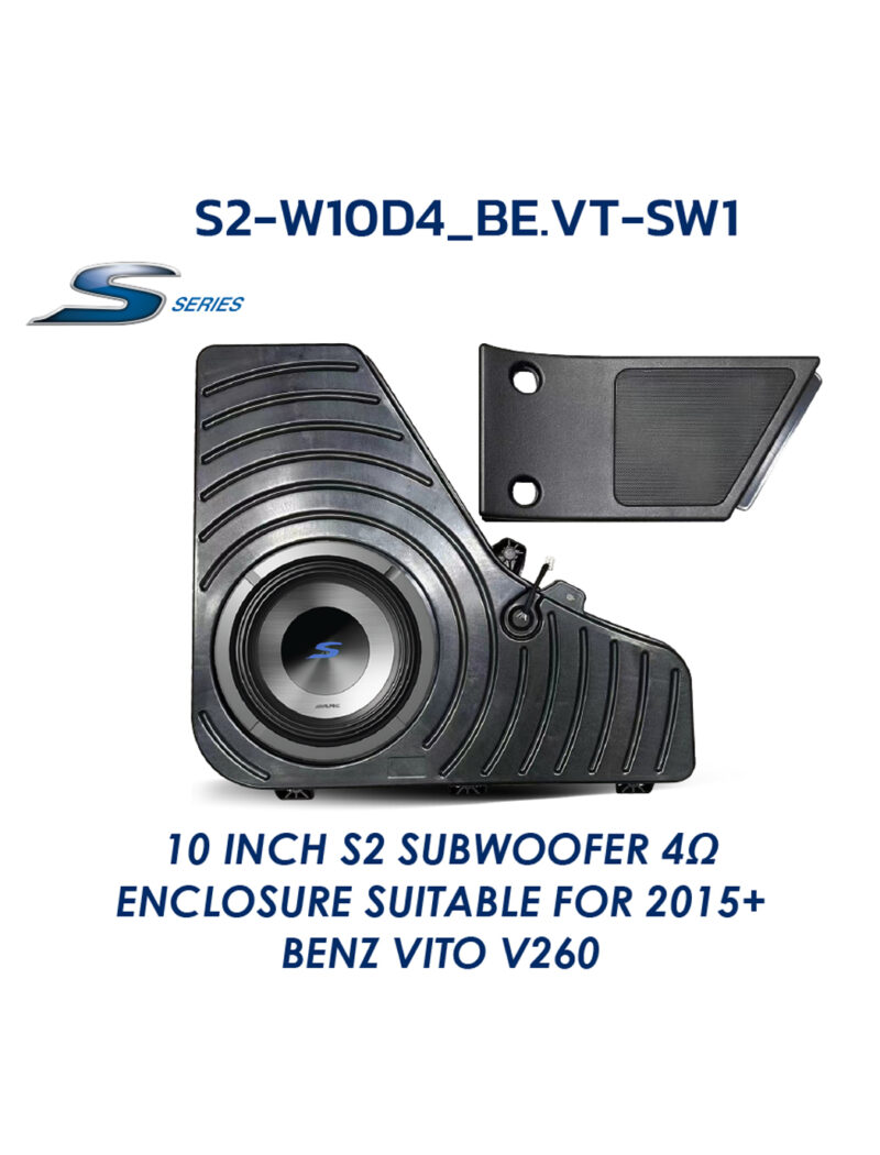 S2-W10D4 BE.VT-SW1