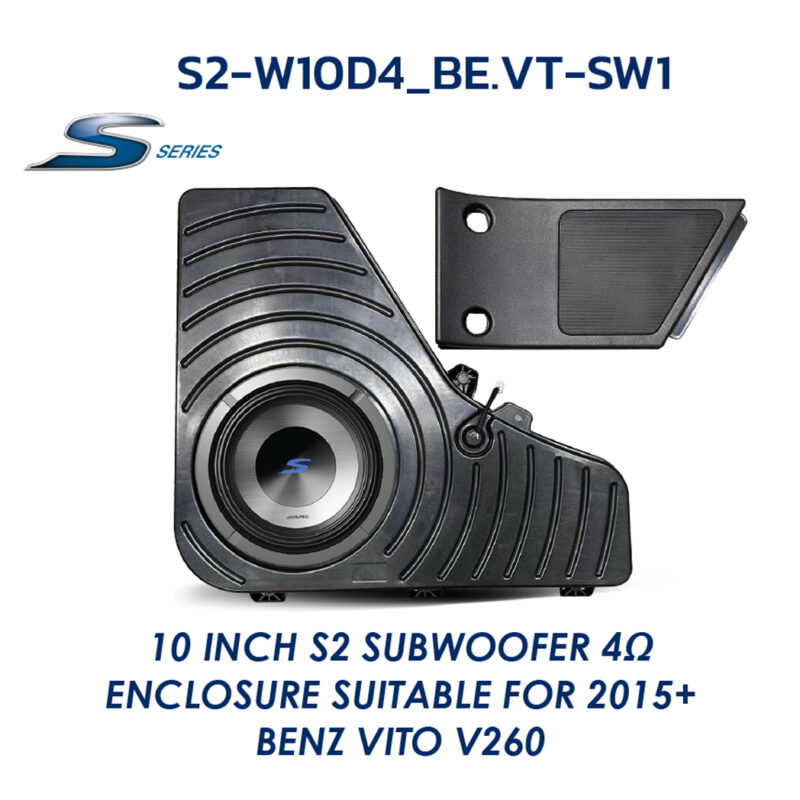 S2-W10D4 BE.VT-SW1